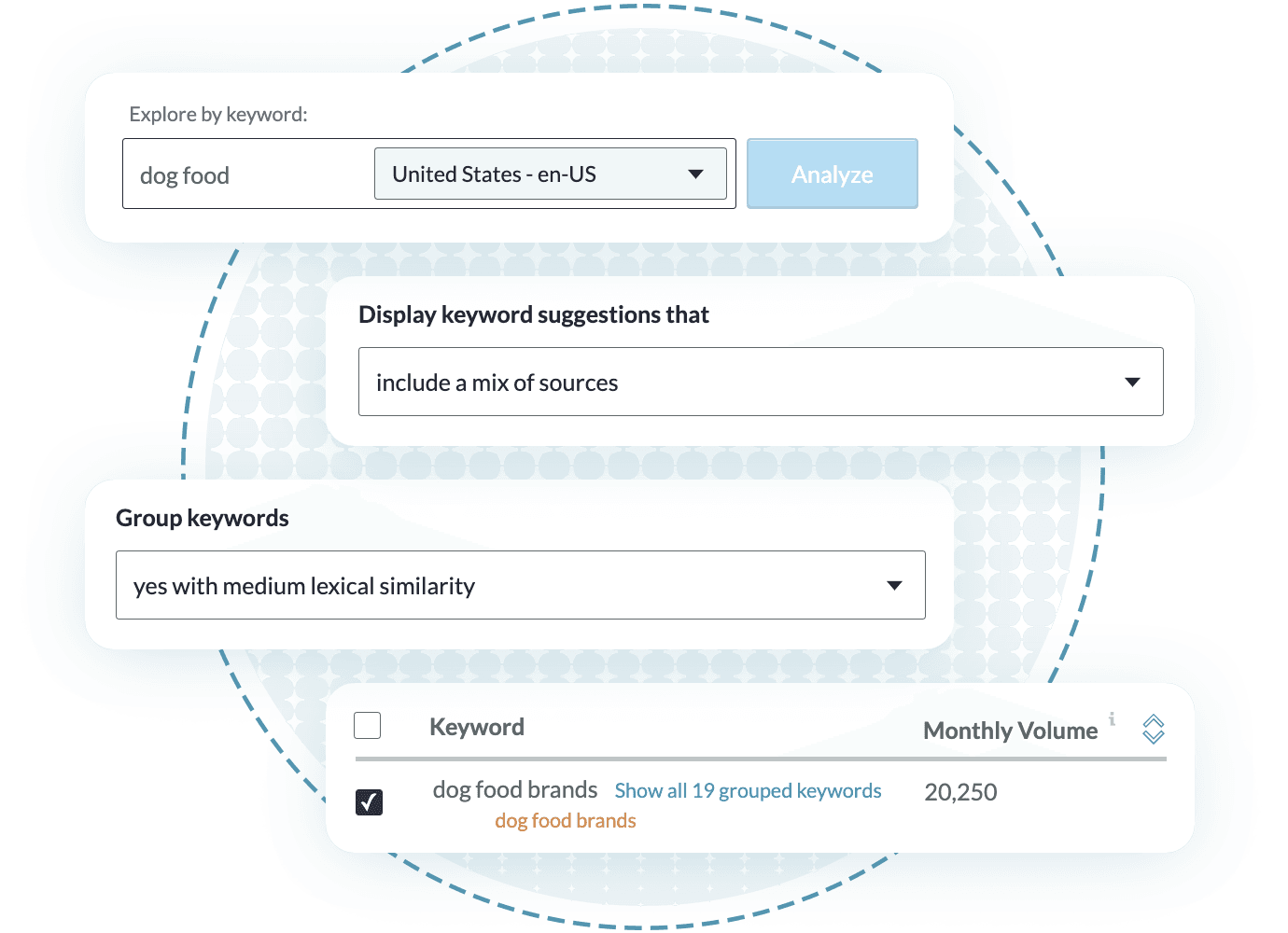 Keyword lists