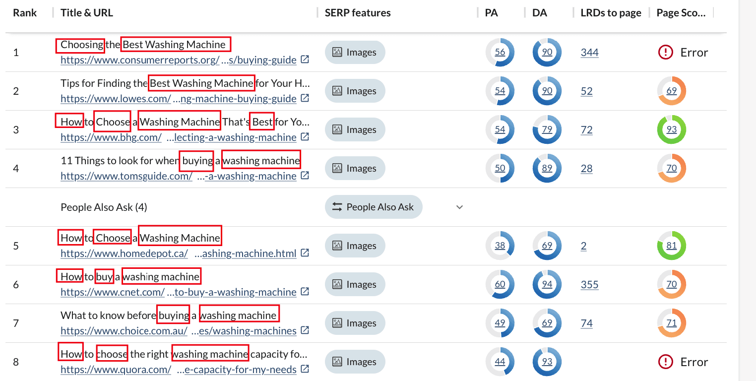 SERP results showing modifiers in titles.pn