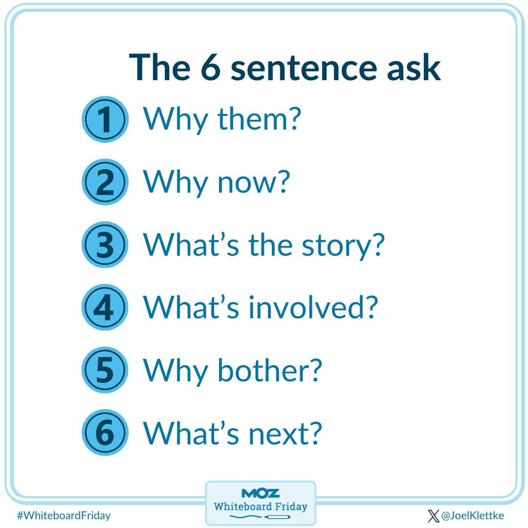 The 6 sentence ask